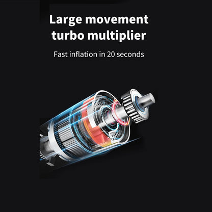 Tragbare Luftpumpe
